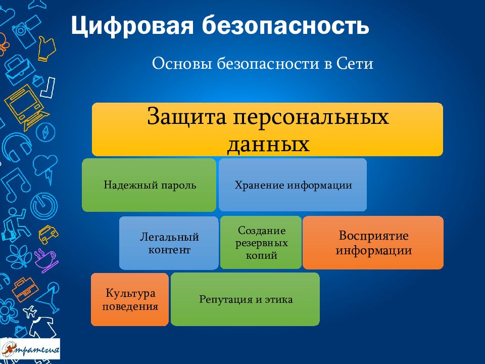 Проект на тему защита информации в интернете